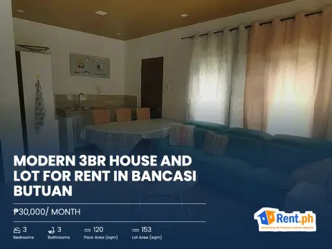 Modern 3BR House and Lot For Rent in Bancasi Butuan